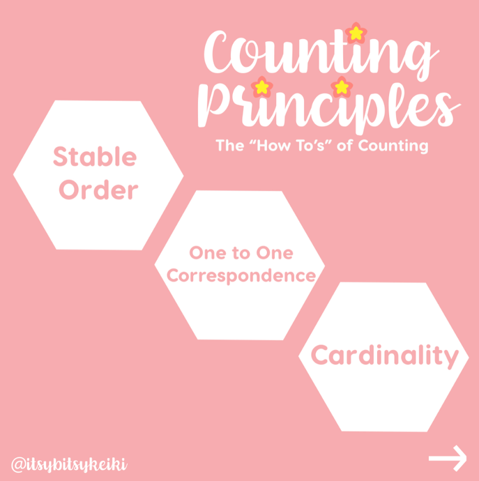 Three Principles of How To Count